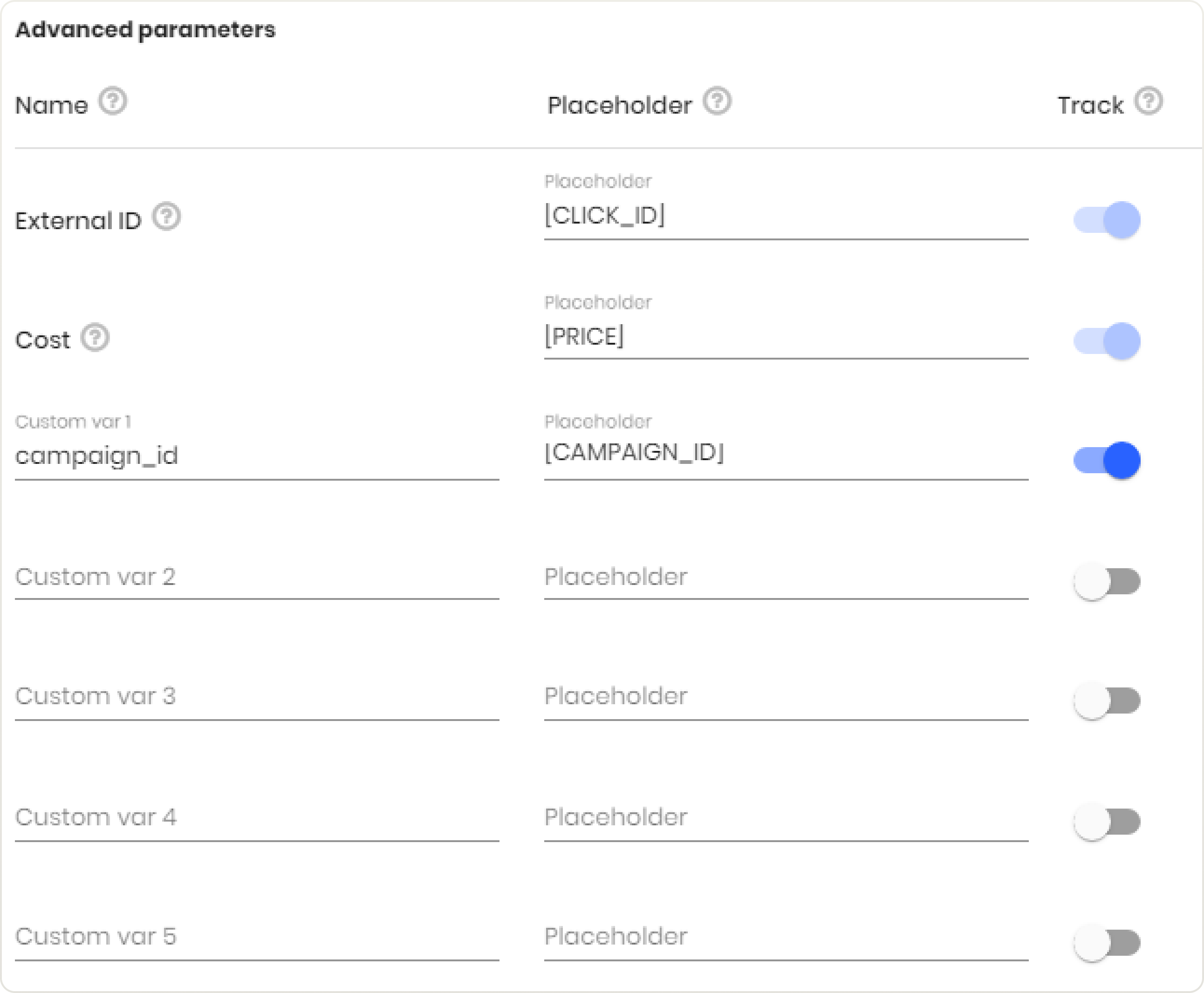 Setting up campaign via TrackWill