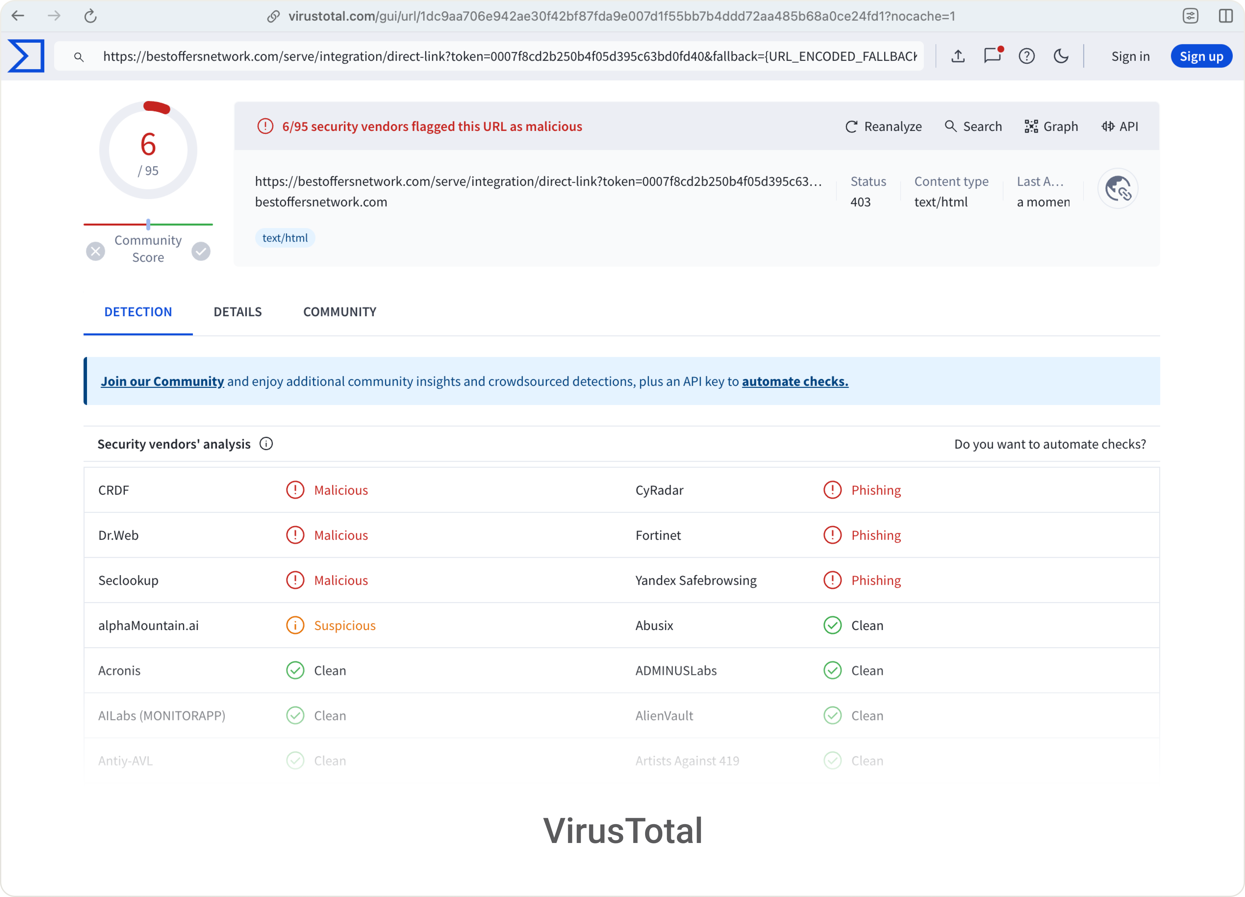 VirusTotal example