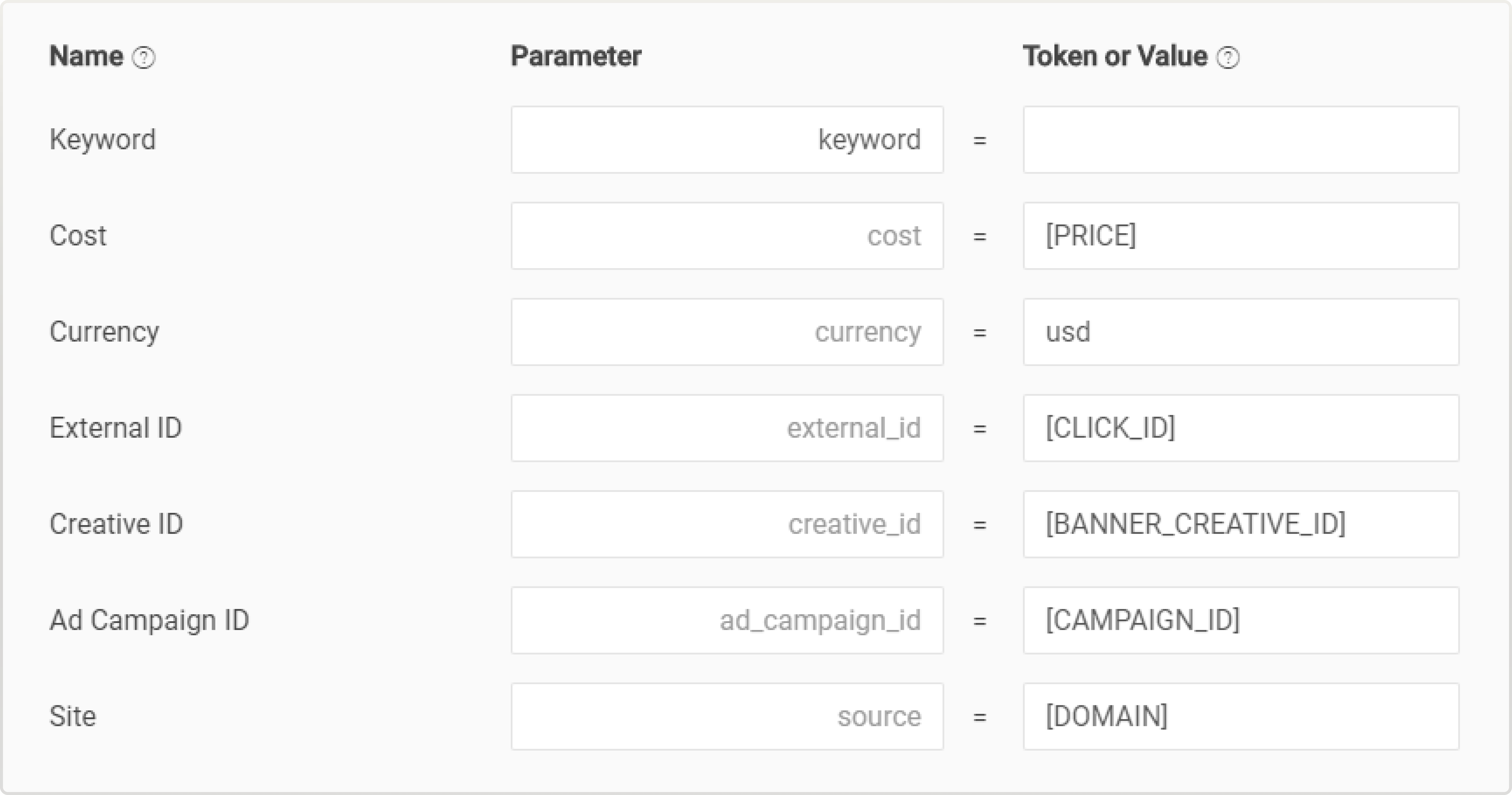 Setting up the campaign via Keitaro